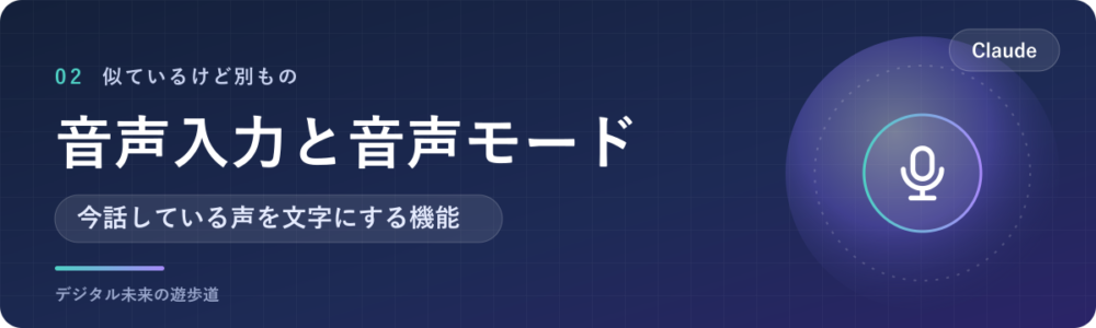 Claudeの「声」の機能でできること