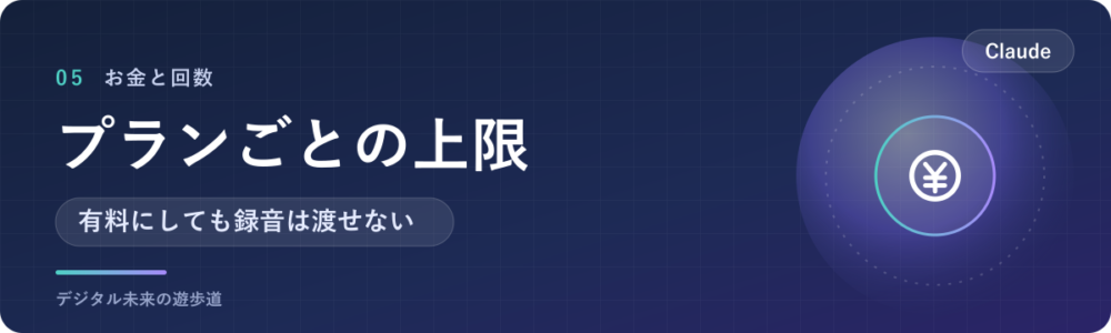 Claudeのプランと利用上限