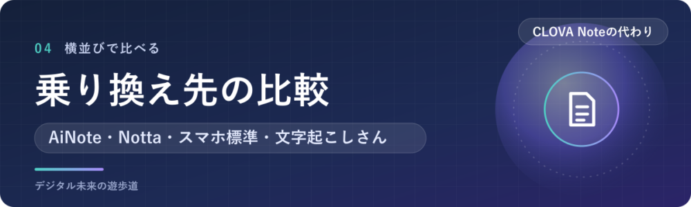 CLOVA Noteの乗り換え先を比較|無料で使えるのはどこまで
