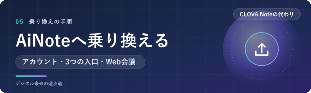 LINE WORKS AiNoteへ乗り換える手順と、つまずきやすい所