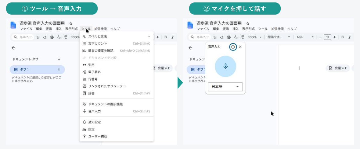 Googleドキュメントで「ツール」→「音声入力」を選ぶと、マイクのボタンと言語を選ぶ欄が出る