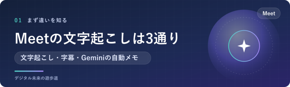 Google Meetで会議を文字にする方法は3つ