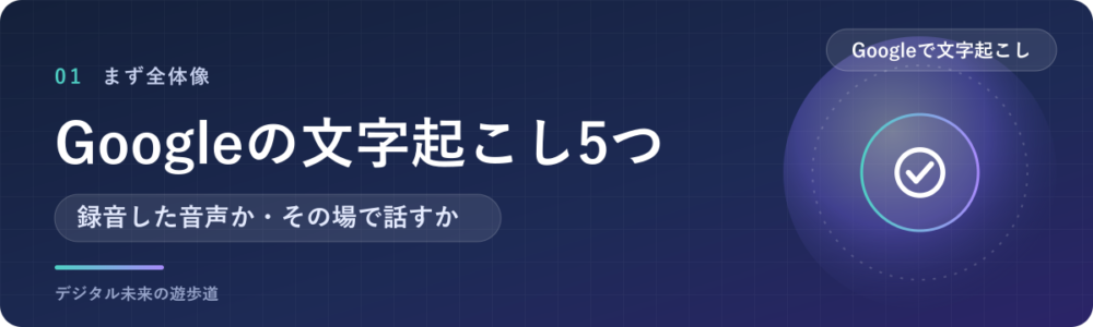 Googleで文字起こしする方法は5つ。録音した音声か、その場で話すかで選ぶ