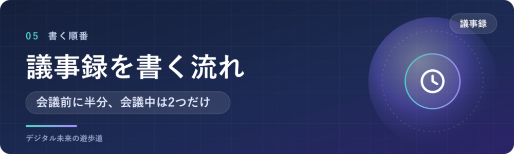 会議前・会議中・会議後の流れ