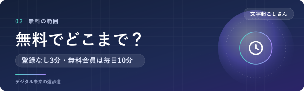 文字起こしさんは無料でどこまで使える？