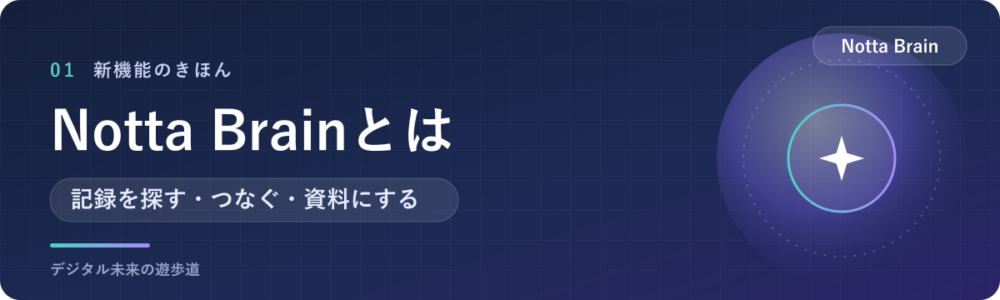 Notta Brainとは？文字起こしの「その先」を担当するAI