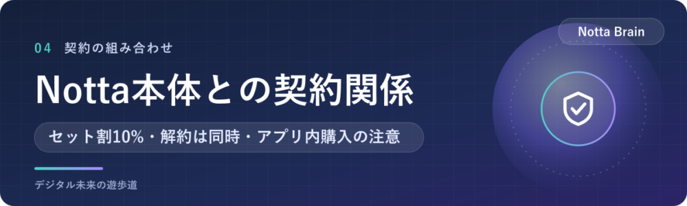 Notta本体の有料プランとの関係（契約前に知っておくこと）
