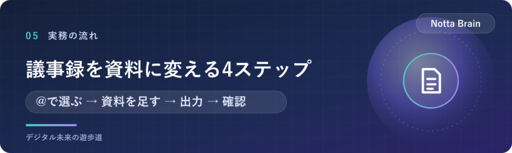 議事録を資料に変える使い方（4ステップ）