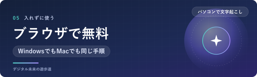 ブラウザで使える無料の文字起こし(インストールなし)