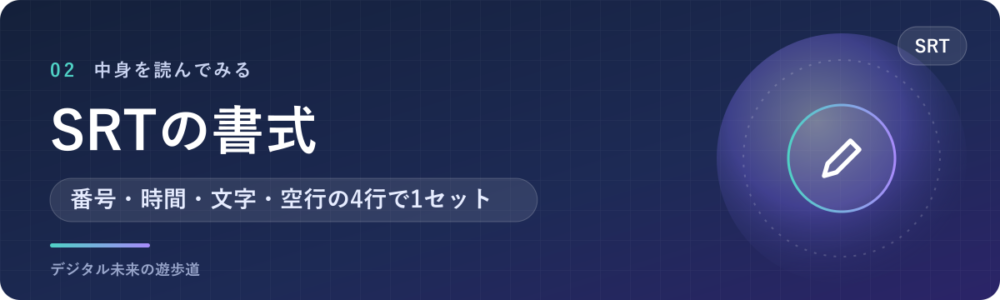 SRTファイルの中身（書式）の見方