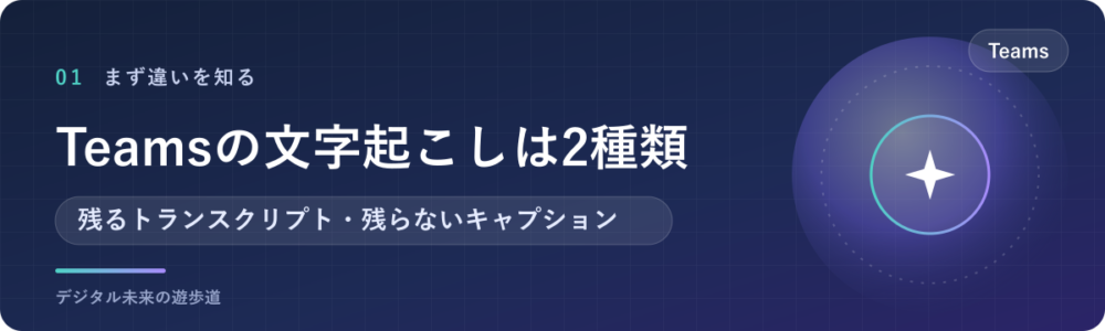 Teamsの文字起こしは「トランスクリプト」と「ライブキャプション」の2つ