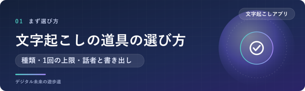 文字起こしアプリ・AIツールは「何を・どこで・何分」で選ぶ
