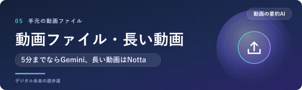 YouTube以外の動画や、長い動画を要約する