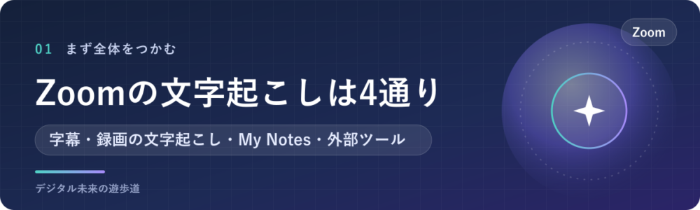 Zoomの文字起こしは4つのやり方がある